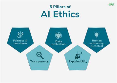 Ethics AI
