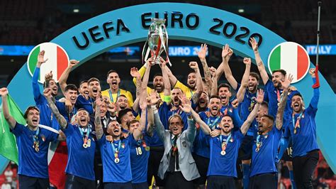 Euro 2020 Final