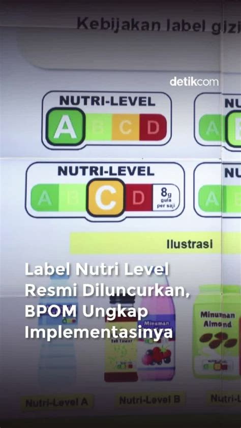 Evaluasi Label BPOM