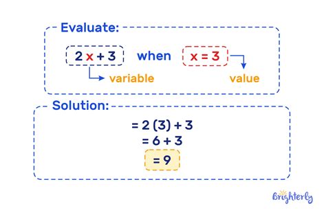 Evaluate