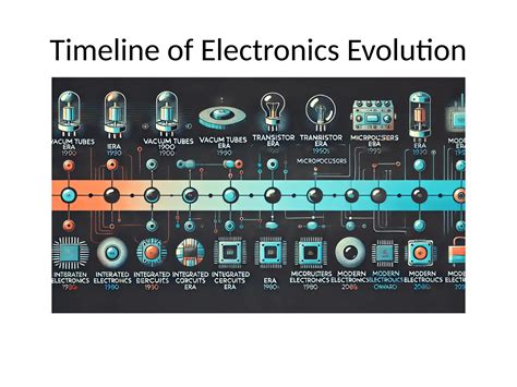 Evolution of Electronics