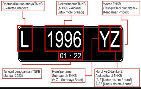 Ex di plat nomor JB