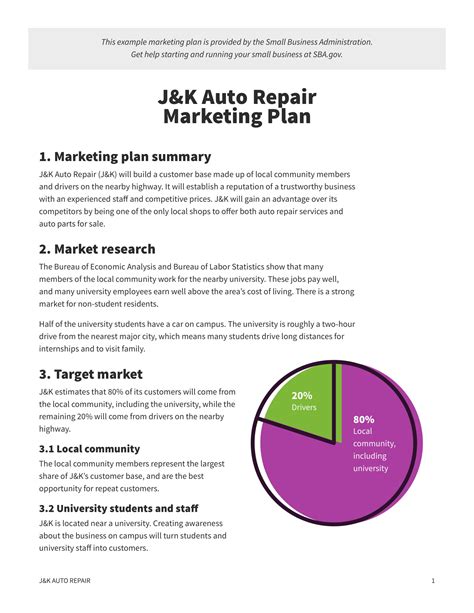 Example Marketing Plan Template