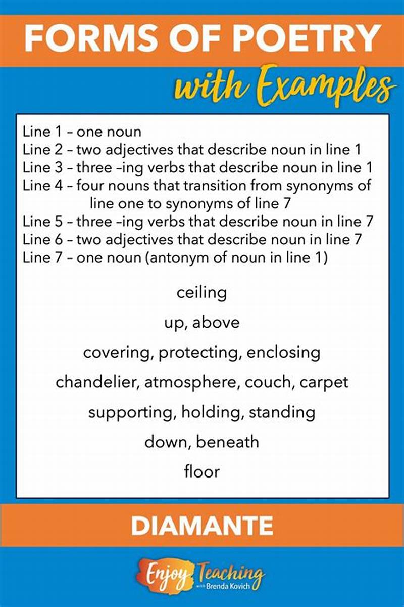 Example Of Form In A Poem