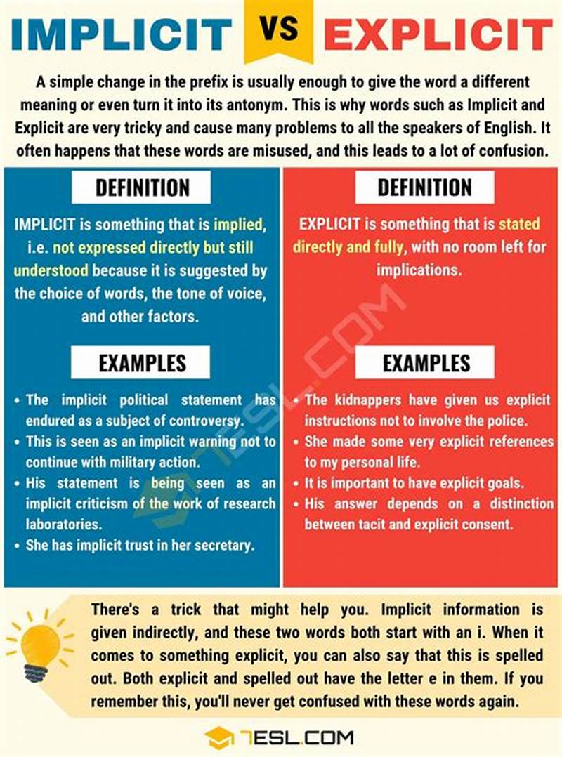 Example Of Implicit Claim
