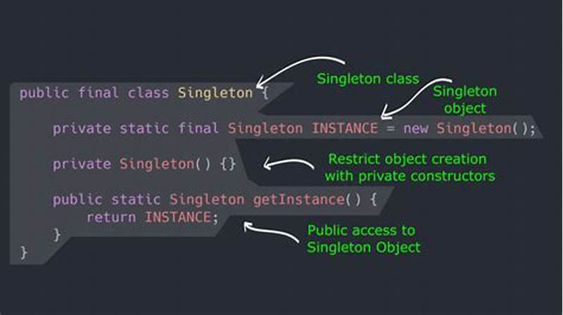 Example Of Singleton Pattern In Java