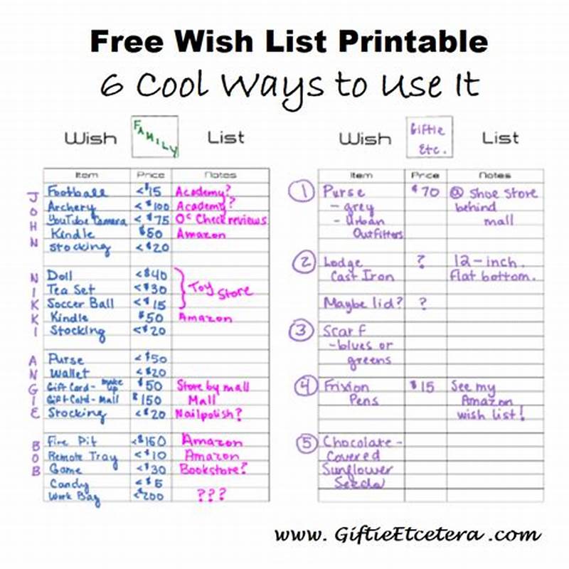 Example Wish List