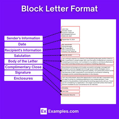 Example of Full Block Style Letter