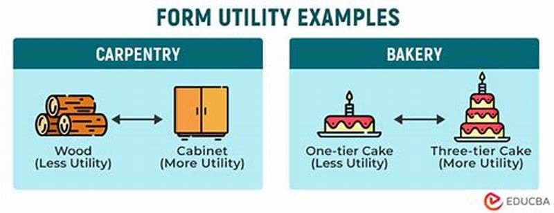 Examples Of Form Utility