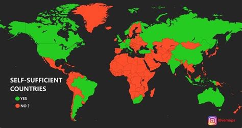 Contoh Negara Swasembada