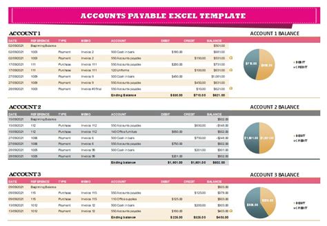 Excel Accounts Payable Template