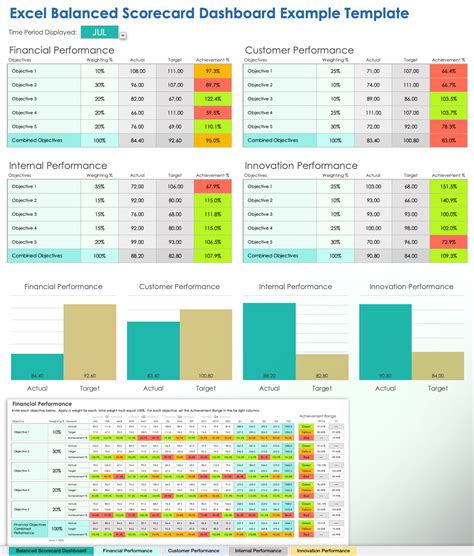 Excel Balanced Scorecard Template