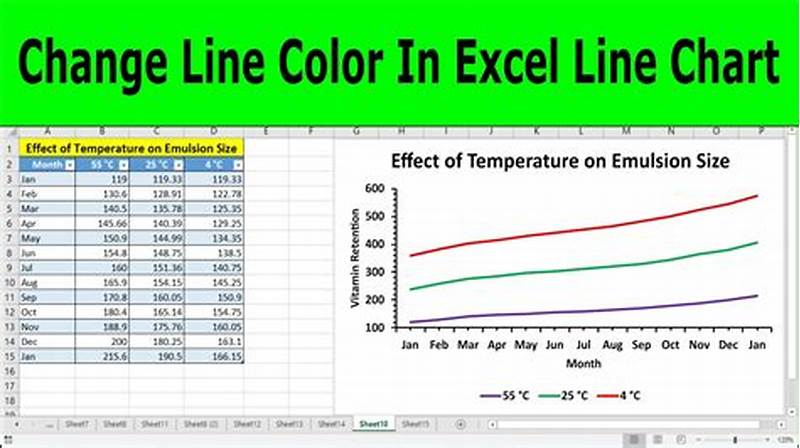 Excel Change Color Of Line In Chart