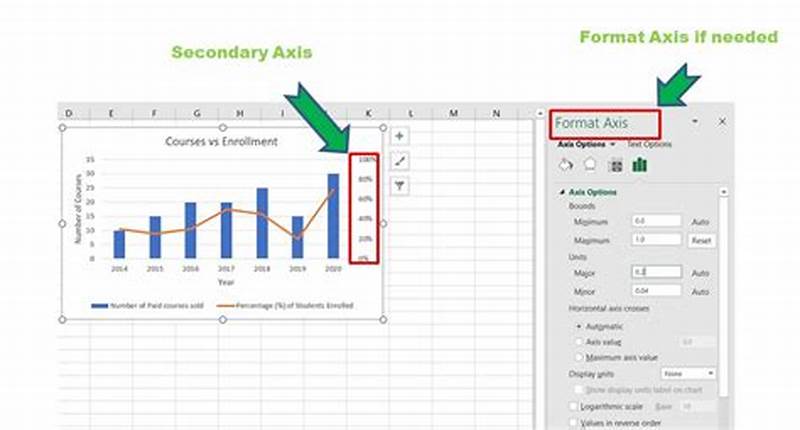 Excel Chart How To Add Secondary Axis