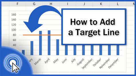 Excel Chart Target Line All The Way Across Graph
