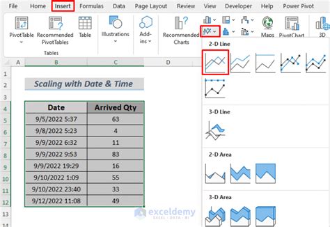 Excel Chart X Axis