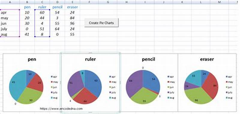 Excel Create Pie Chart From Two Columns