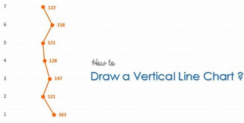 Excel Create Vertical Line In A Chart