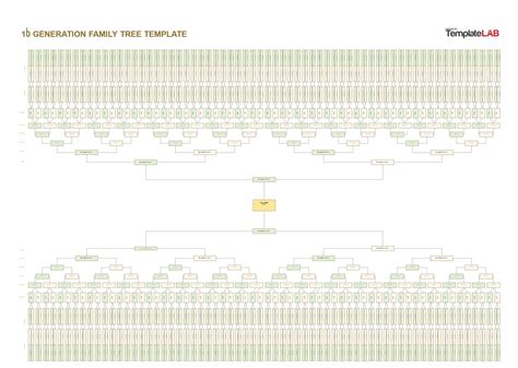 Excel Family Tree Template 10 Generations