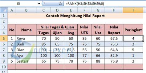 Cara 3: Pakai Excel Biar Lebih Gampang! Nggak Perlu Kalkulator Manual!