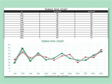 Excel Line Chart Templates Free Download