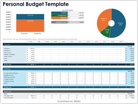Excel Personal Budget Template Free