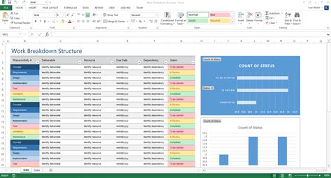Excel Scope Of Work Template