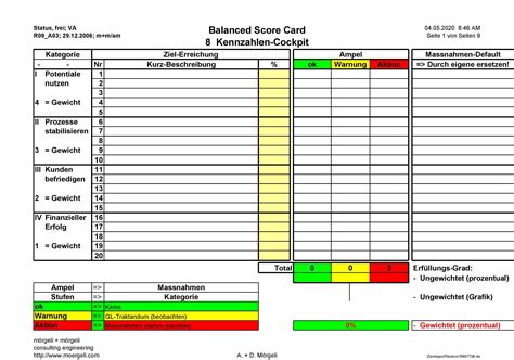 Excel Scorecard Template