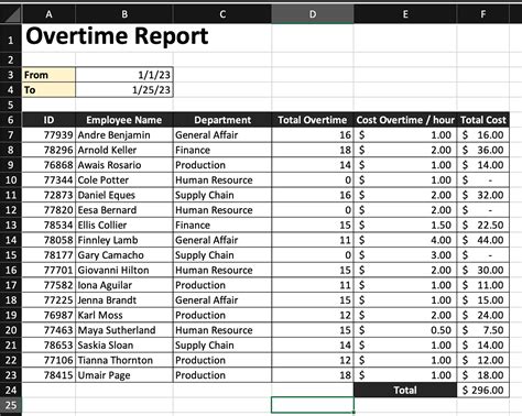 Template dengan Lembur dan Bonus
