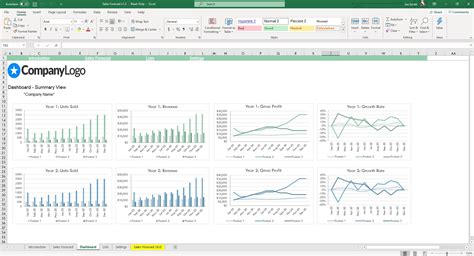 Excel Template For Sales Forecasting