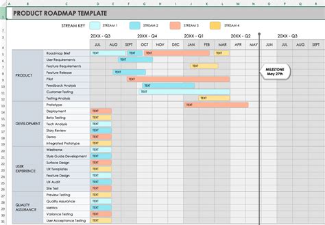 Excel Template Product Roadmap