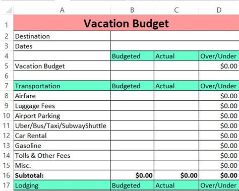 Excel Trip Budget Template