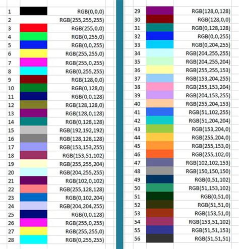 Color Index Codes