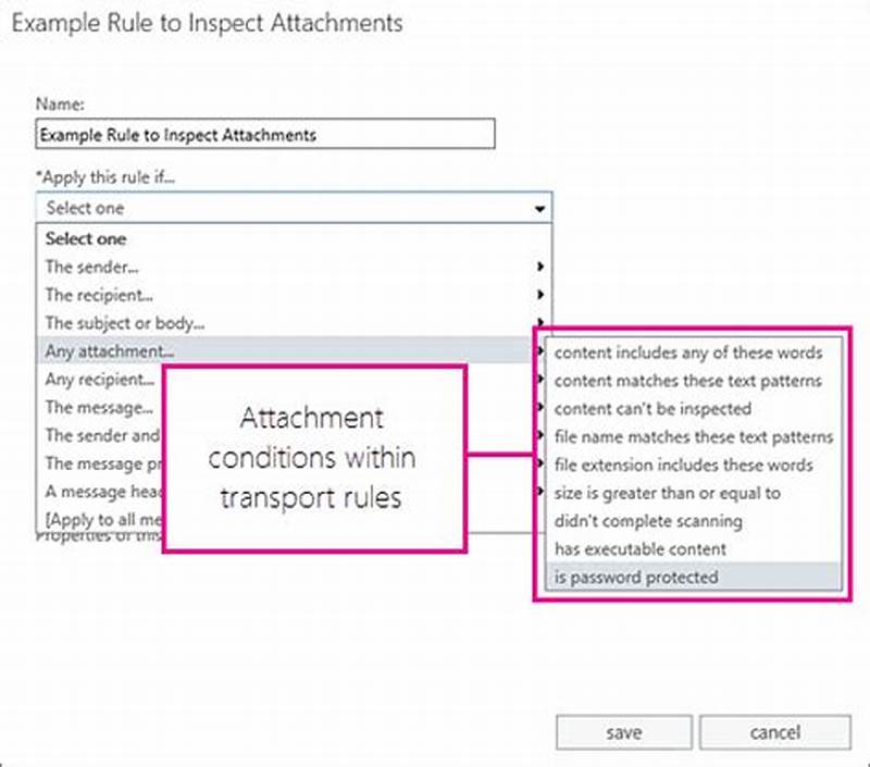Exchange Transport Rule Text Pattern Examples