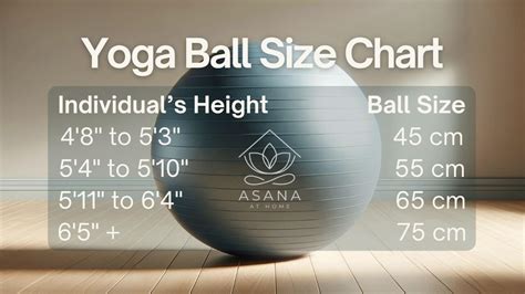 Exercise Ball Sizing Chart