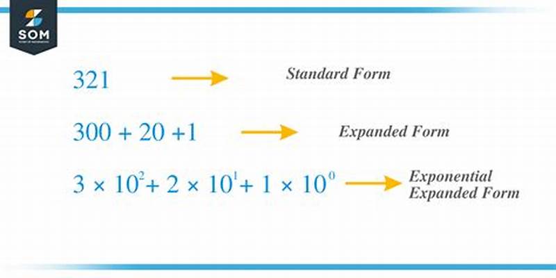 Expanded Form And Exponential Form