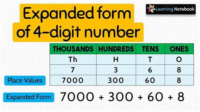 Expanded Form For Numbers
