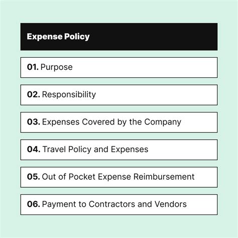 Expense Policy Template Free