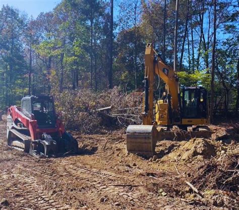 Experts Debate the Accuracy of Machine Reviews Excavator Rankings