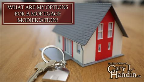 Exploring Loan Modification Options