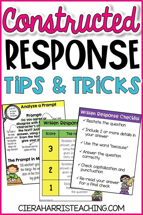 Extended Constructed Response Anchor Chart