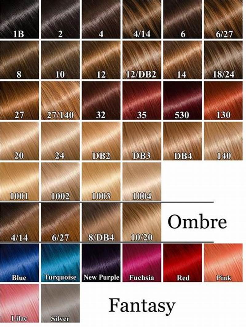 Extension Color Chart