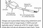 Extension Cord Wiring