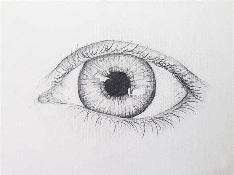 Eye Ball Drawings