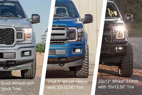 F150 Wheel Offset Chart