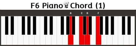 Chord Piano