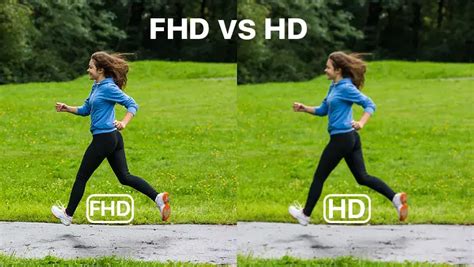 FHD Resolution