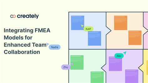 FMEA team collaboration
