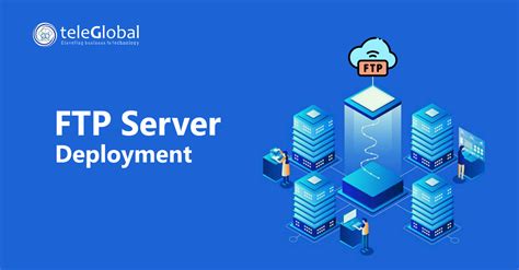 FTP/S deployment