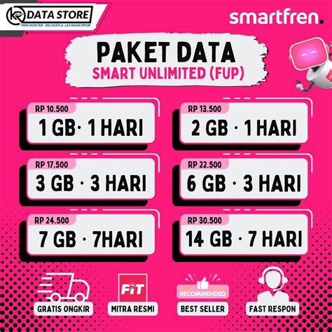 FUP Smartfren